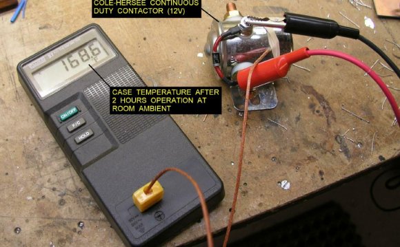 Automobile Vehicle Health