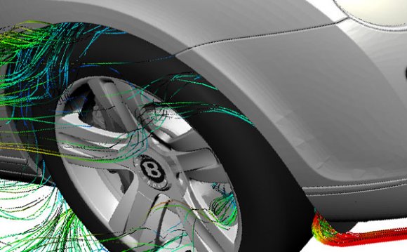 Automotive Cooling System