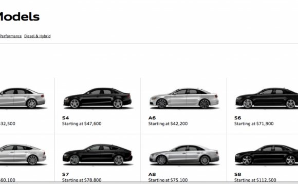 Automotive design process