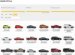 Create a car online