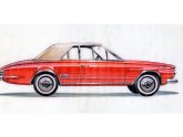 Automobile sketches