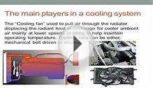 Automotive cooling system, components, description